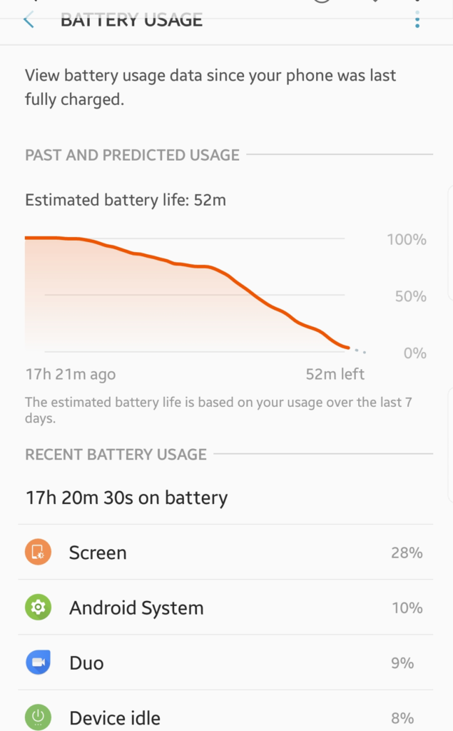 Fix for Galaxy S8 Battery drain issue while on Idle. [ On ...
