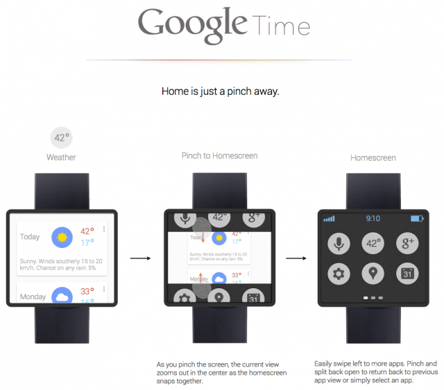 Google smartwatches