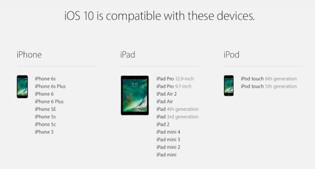 iOS-10-supported-devices-official