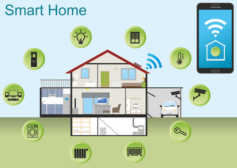 Internet of Things Smart homes