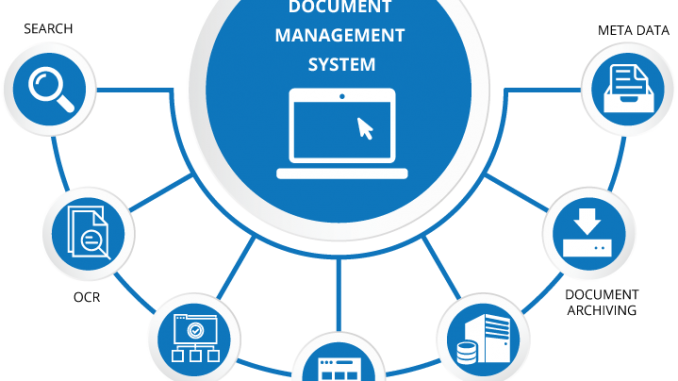 Document Managing System
