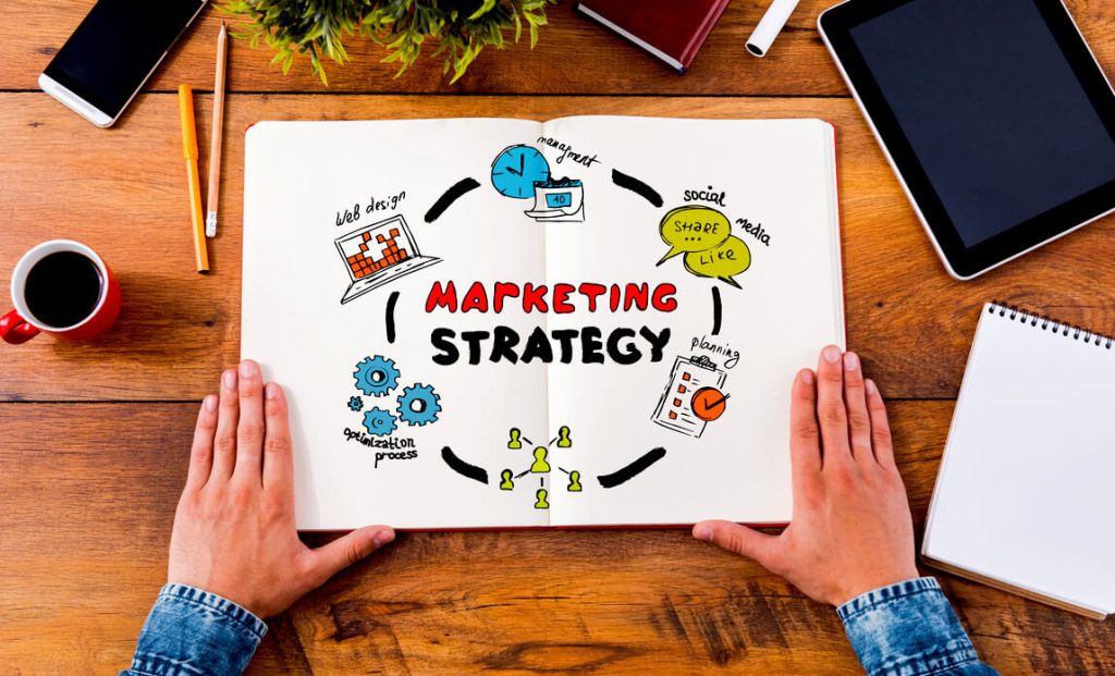 Effective Business Marketing Methods