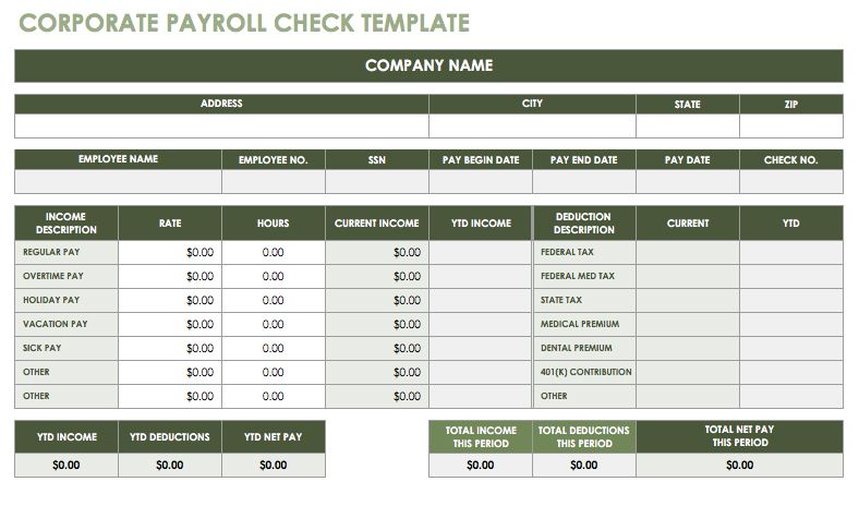 Free Download Payroll System using Excel Sheets