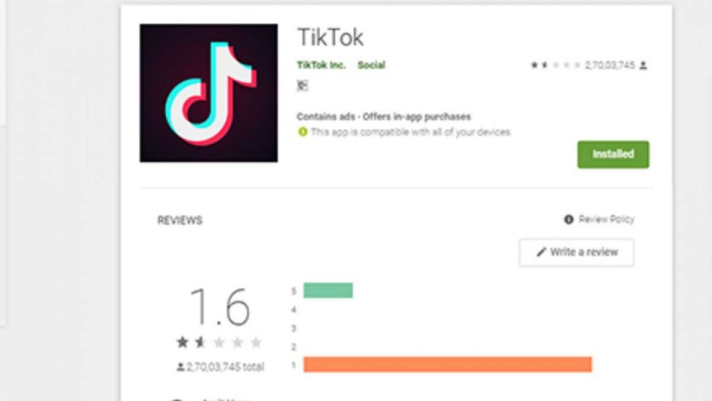 TikTok Ratings Before and After