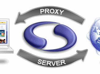 Proxy Servers for Web Scrapping