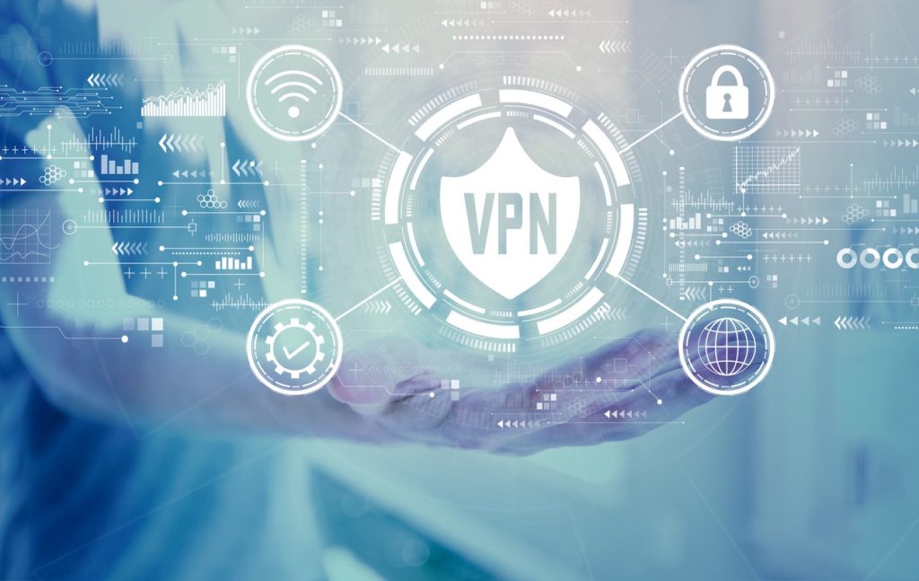 Virtual Private Network VPN