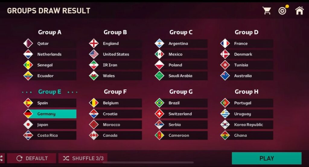 FIFA WC 2022 Groups