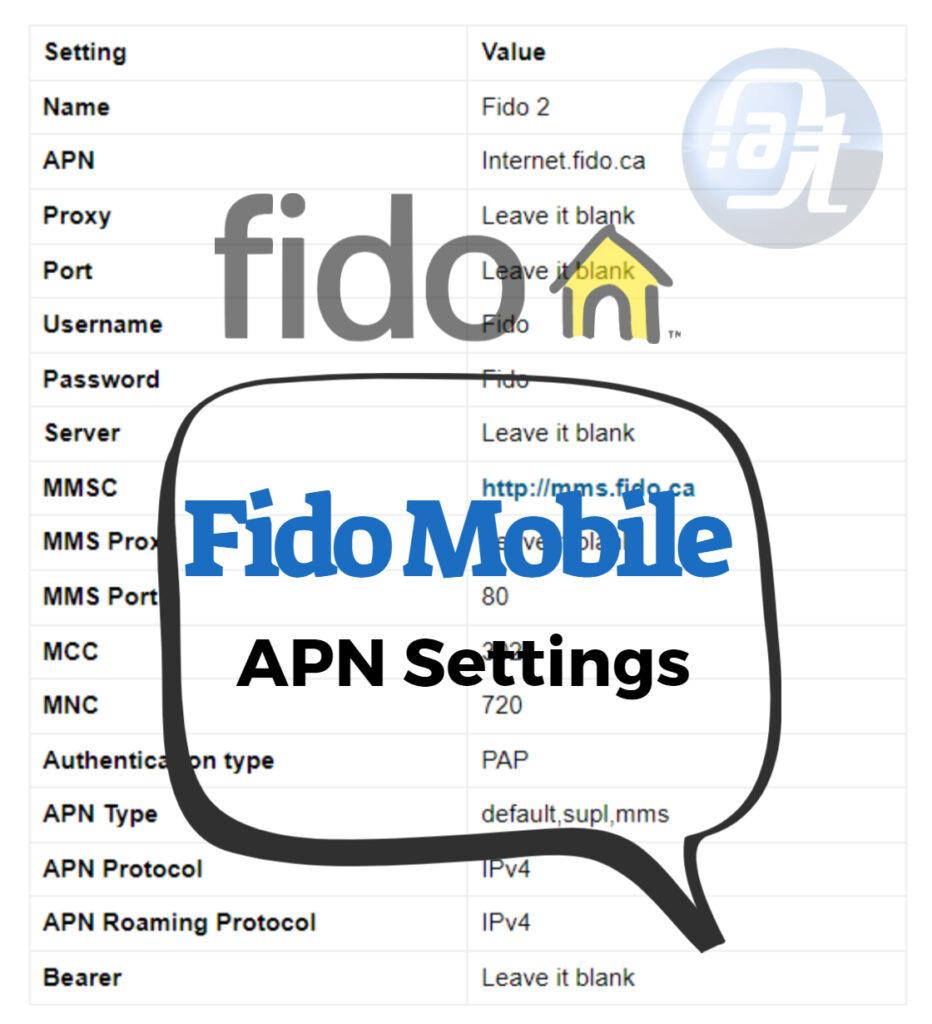Fido Mobile APN Settings 