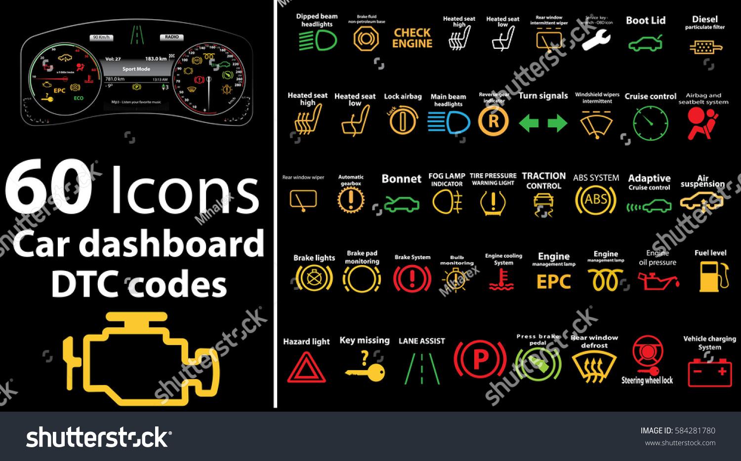 Golf Cart Error Codes
