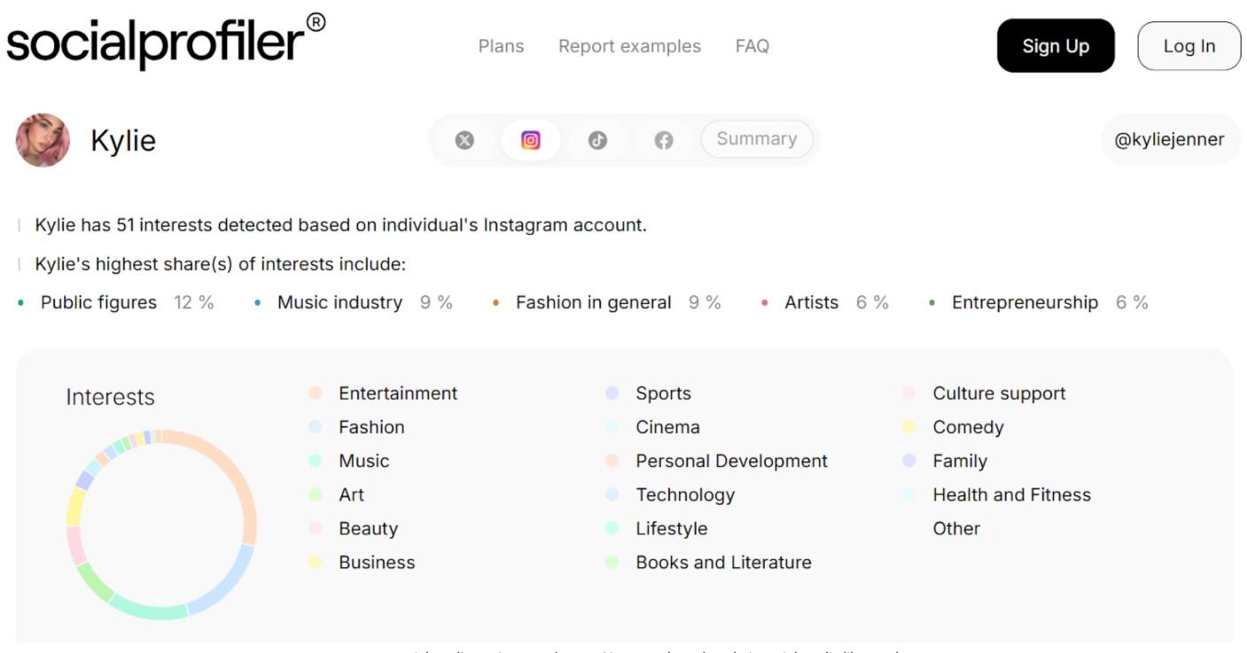 How to Find People on Social Media (Anyone From Anywhere) 3 Social media vetting reveals users' interests based on their social media likes and follows