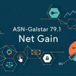 ASN-Galstar 79.1 Net Gain