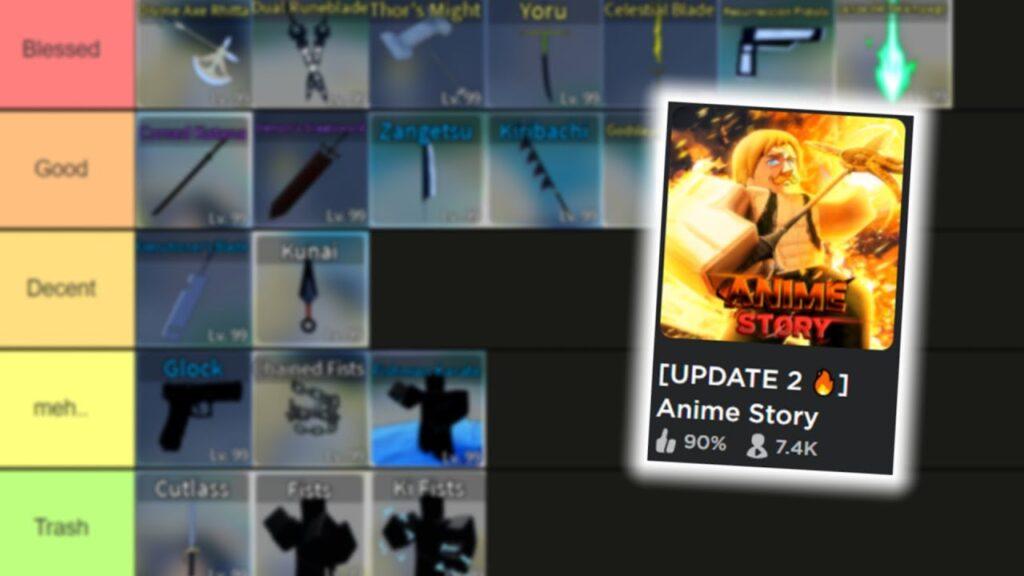 Anime Story Tier List 2026: Ultimate Guide for Gamers 1 Anime Story Tier List