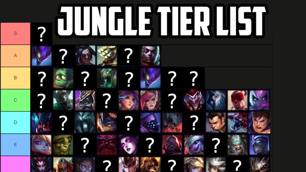 LoL Jungle Tier List for 2025: Dominate the Rift 1 LoL Jungle Tier List