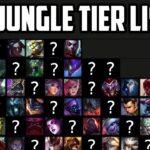 LoL Jungle Tier List for 2025: Dominate the Rift LoL Jungle Tier List