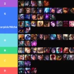 Mid Lane Tier List for 2025: Climb Faster with Top Meta Picks Mid Lane Tier List