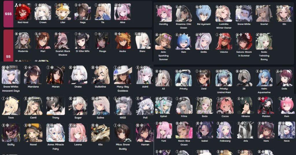 Nikke Tier List 2026: Rank Up with the Best Characters 1 Nikke Tier List