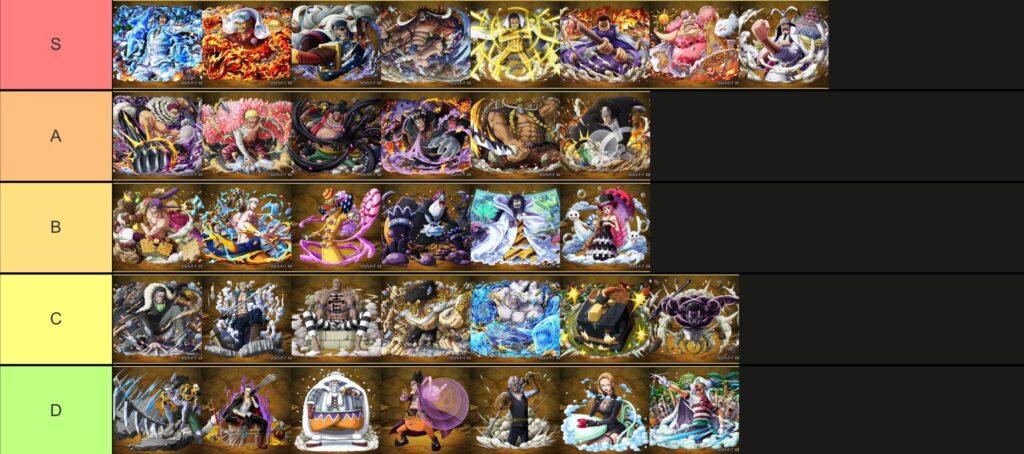 Ultimate One Piece Villain Tier List for 2026 1 One Piece Villain Tier List