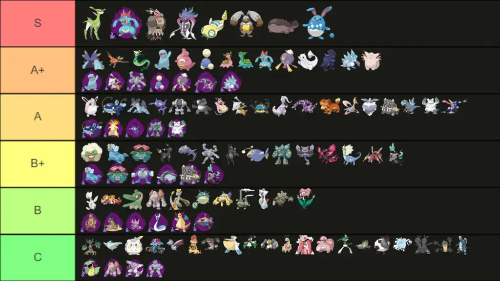Pokémon Go Great League Tier List 2026 1 Pokémon Go Great League Tier List
