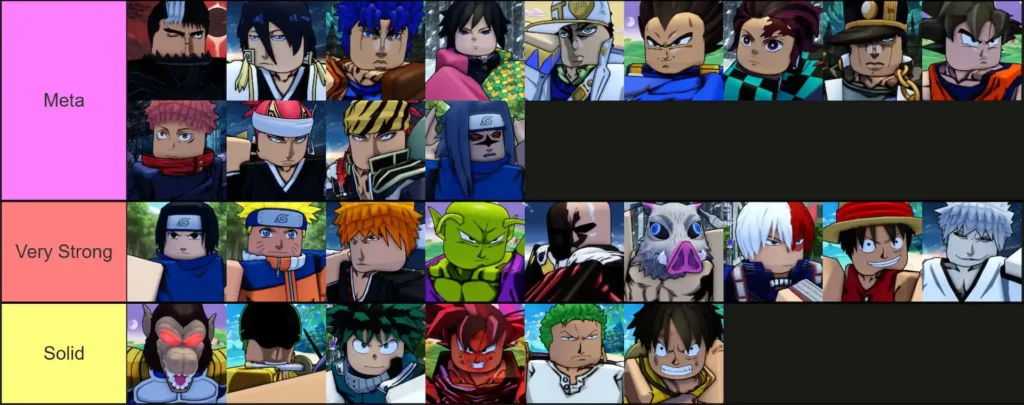 Shonen Unleashed Tier List 2026 1 Shonen Unleashed Tier List
