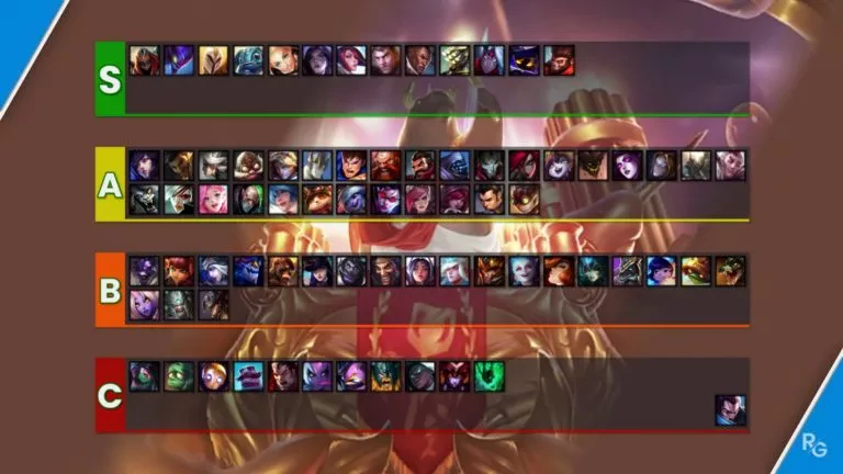 Ultimate URF Tier List for 2026: Dominate the Rift 1 URF Tier List