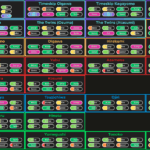 Volleyball Legends Style Tier List 2026 Volleyball Legends Style Tier List