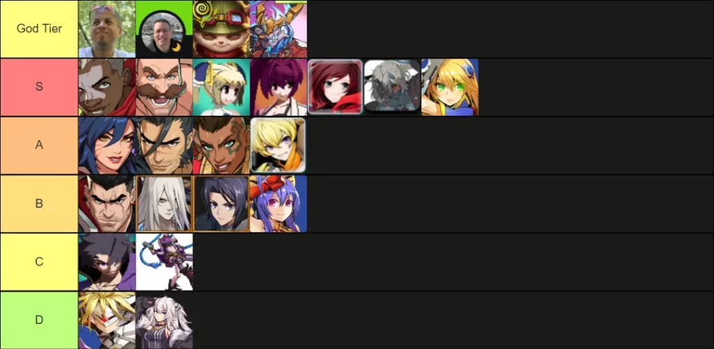 2XKO Tier List 2026: Rank Champions and Dominate the Meta 1 2XKO Tier List