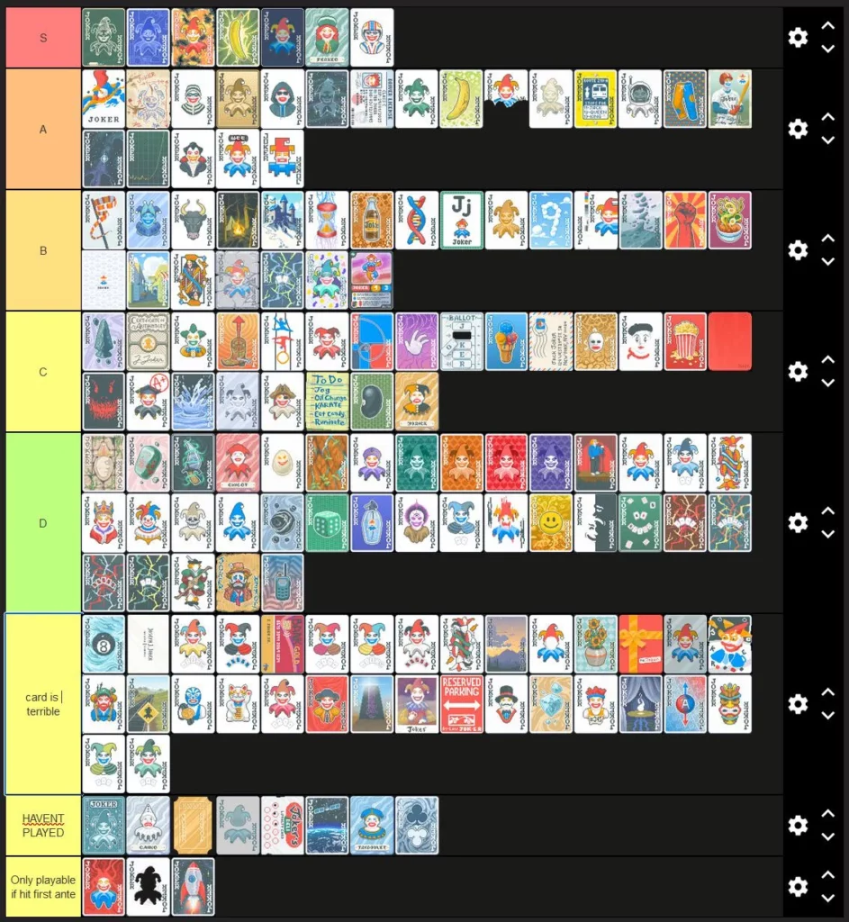 Master Balatro Tier List in 2026: The Ultimate Joker and Deck Tier List 1 Balatro Tier List