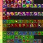 Garden Tower Defense Values [Tier List]