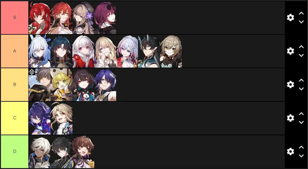 Honkai Star Rail Tier List: Your Guide to the Best Characters in 2025 1 Honkai Star Rail Tier List