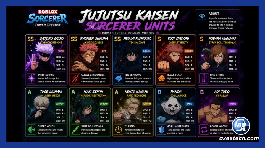 Jujutsu Kaisen inspired sorcerer units in Roblox Sorcerer Tower Defense