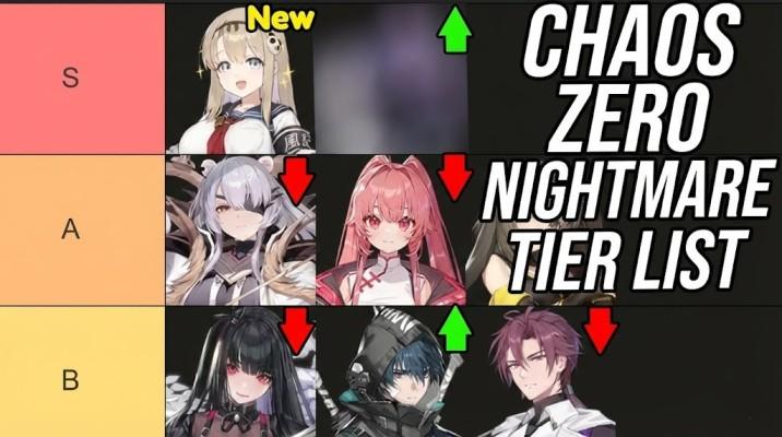 Chaos Zero Nightmare Tier List: Stop Stressing (Literally) 1 The complete and 100% ranked Chaos Zero Nightmare Tier List