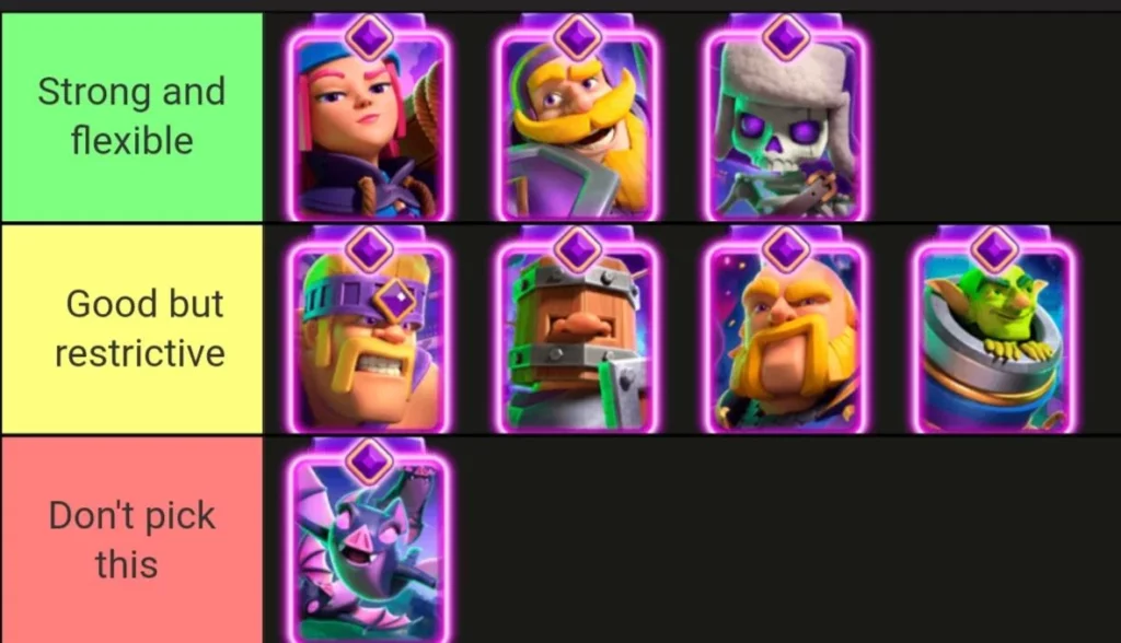 Clash Royale Evolution Tier List: Dominate the Arena in 2026 1 Clash Royale Evolution Tier List
