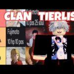 Devil Hunter Clan Tier List 2026: Dominate the Meta Devil Hunter Clan Tier List
