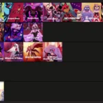 The Ultimate Guide to the Hazbin Hotel Song Tier List in 2025 Hazbin Hotel Song Tier List