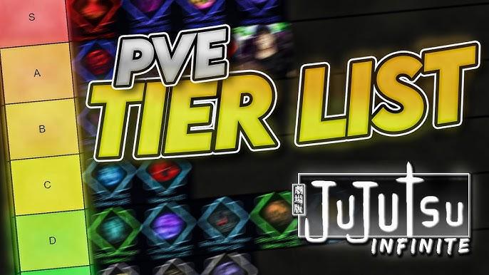 Jujutsu Infinite Tier List for January 2026: Master the Meta 1 Jujutsu Infinite Tier List