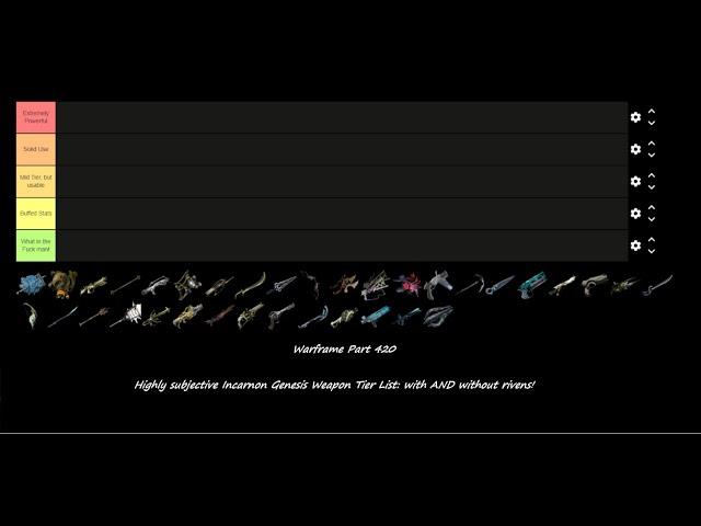 Warframe Incarnon Tier List for 2026: Ultimate Weapon Ranking Guide 1 Warframe Incarnon Tier List