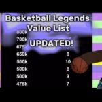 Basketball Legends Value List 2026 A complete Guide to Basketball Legends Value List