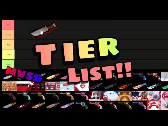 MVSD Tier List