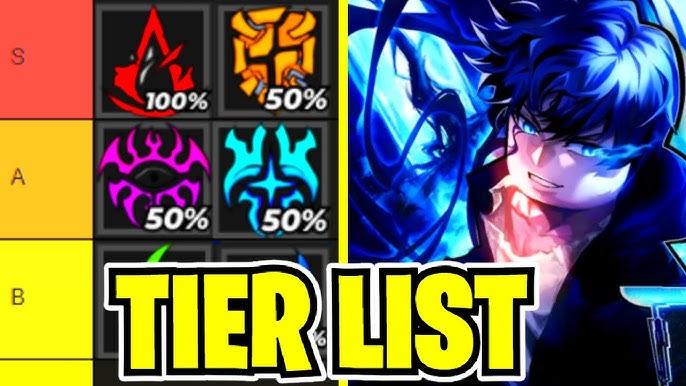 Solo Hunters Tier List 2026: Best Classes for Dominating the Game 1 Solo Hunters Tier List