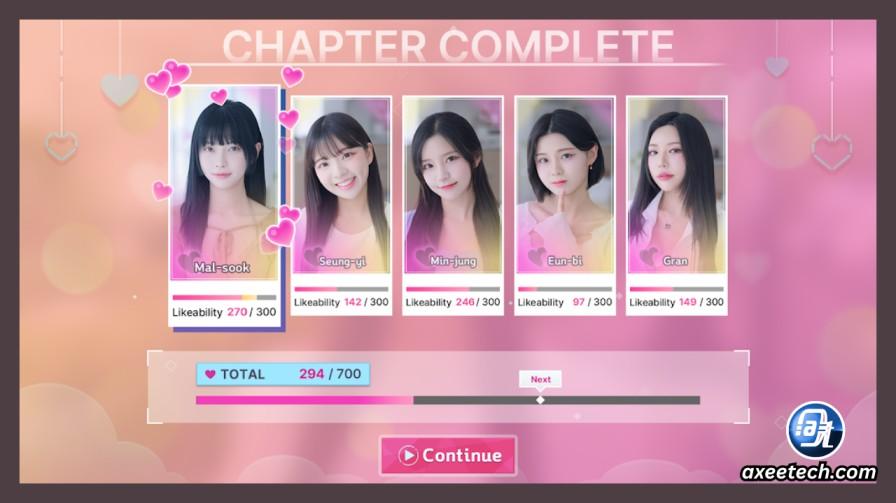Five Hearts Under One Roof Unlock Chapters, Endings & Achievements (Complete Walkthrough) 3 Five Hearts Under One Roof all five heroines character guide — Go Mal-sook, Park Min-jung, Gran Dong, Go Eun-bi, and Jo Seung-yi with their personality types and affection route descriptions