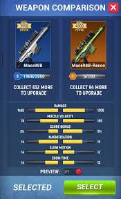 Comparison chart showing specs and accuracy results for the top hunting sniper best guns including weight, MOA, and price.