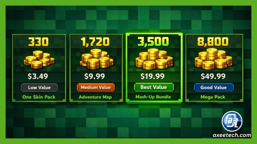 Get Free Minecraft Minecoins Codes [Redeem Emeralds in Bedrock edition ...