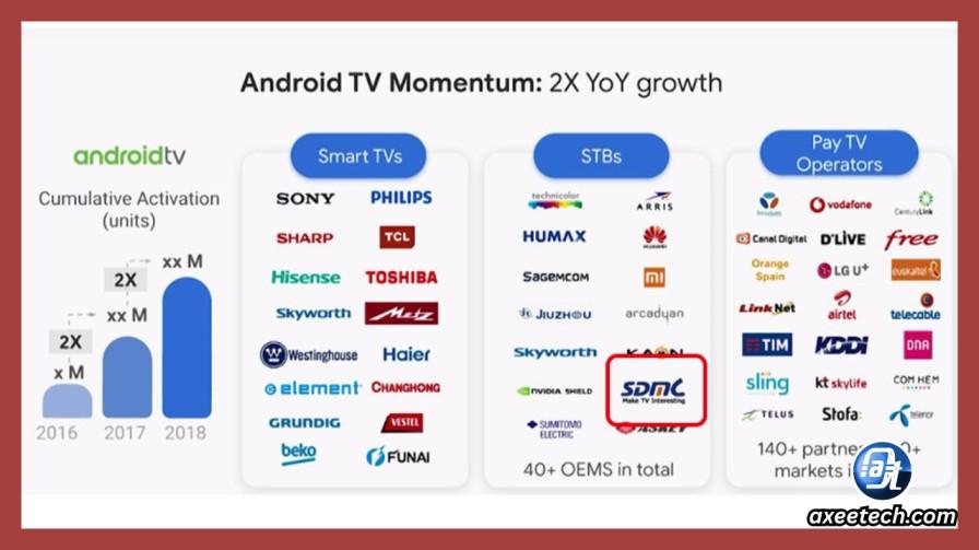 PikPak supported platforms guide — showing PikPak availability on Android, iOS, Windows, macOS web, Android TV, and browser with feature support comparison for each platform
