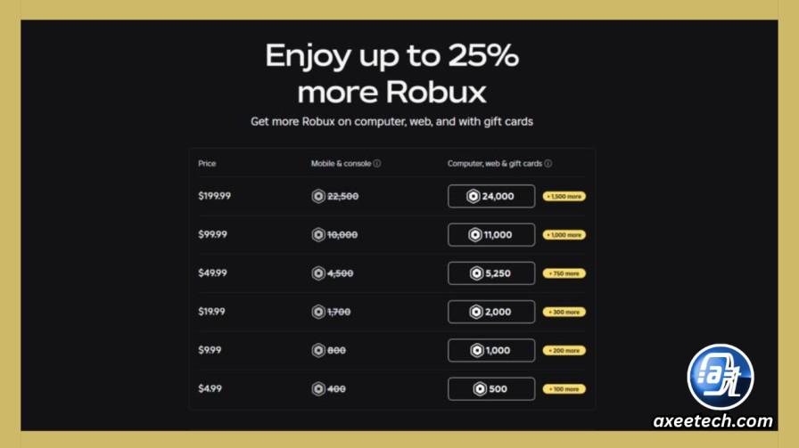 Samsung Galaxy Store Roblox Gift Card: How to Redeem in 2026 5 Samsung Galaxy Store Roblox Robux bonus 25 percent value comparison table