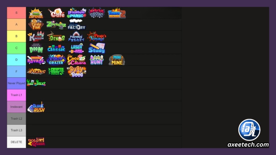 Blooket Tokens best gamemodes for grinding
