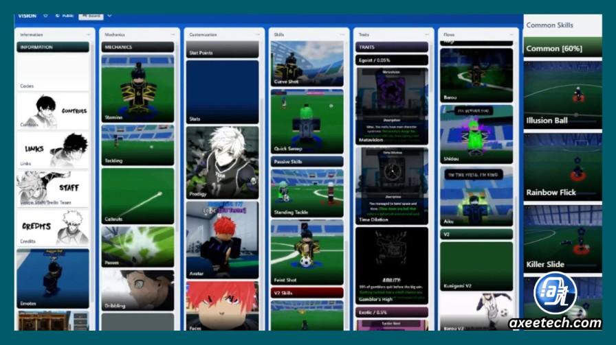 Get Official Locked 2 Trello, Wiki, Discord, and More 3 LOCKED 2 Trello board showing traits and abilities