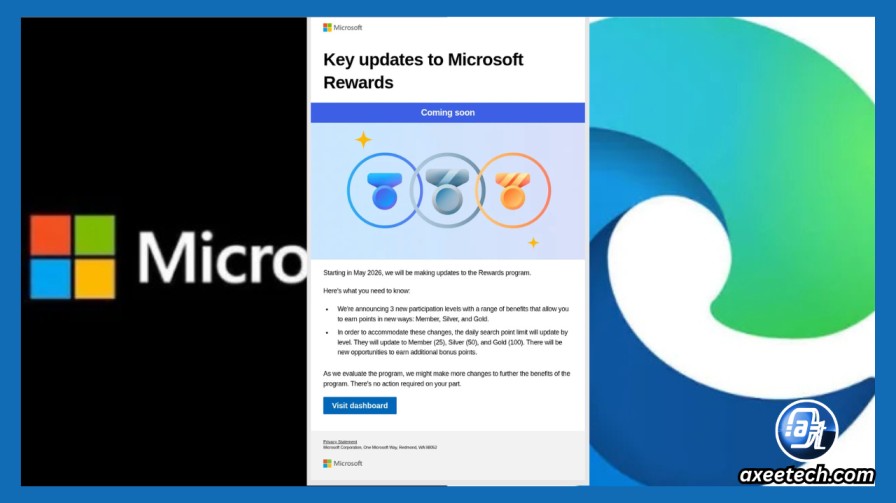 Microsoft Rewards Prize Giveaway 2026: Complete Entry Guide to Win $1M ...
