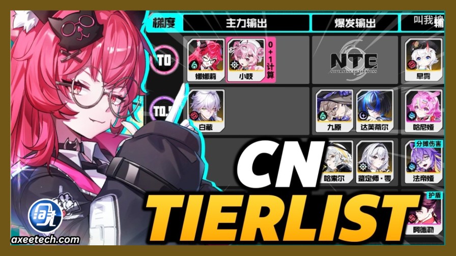 Neverness to Everness best teams from tier list at launch
