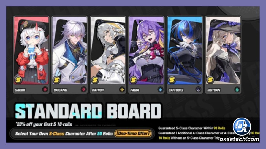 Neverness to Everness reroll priority 2026 decision tree