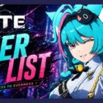 Neverness to Everness Tier List 2026 Version 1.0 cover